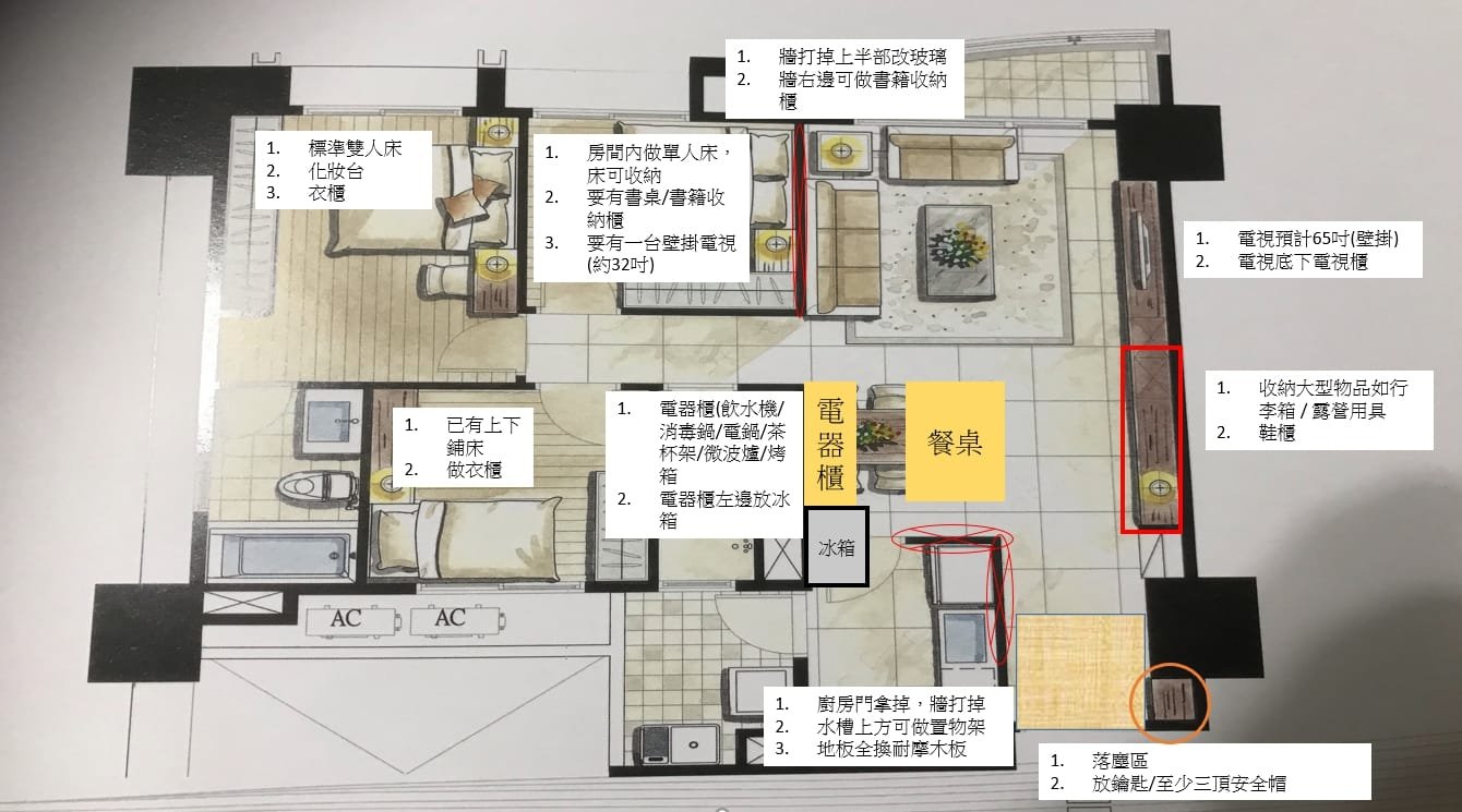 新竹室內設計，新竹室內設計評價，竹北室內設計，設計師推薦，新竹室內裝潢，系統傢俱，老屋翻新，客製櫥櫃，預售屋客變，住宅規劃，頭份室內設計，台中室內設計，台南室內設計